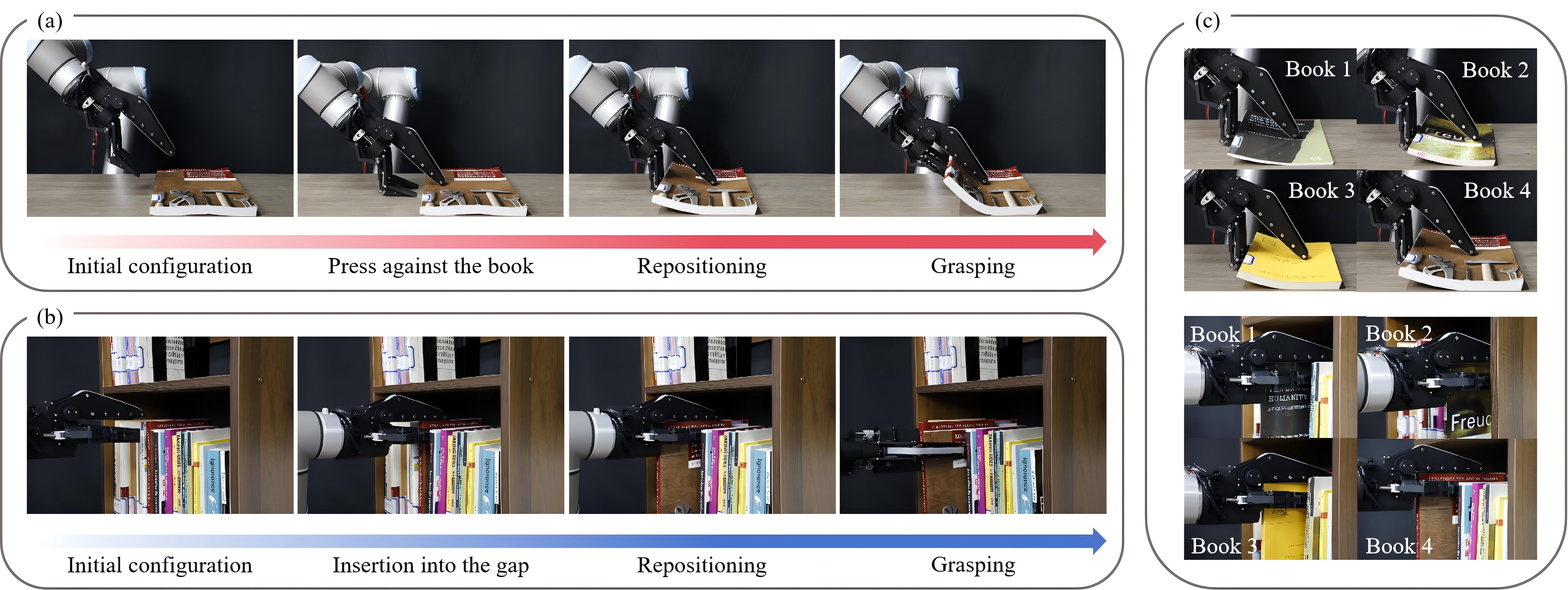 Sequence of the gripper pulling a book off a desk and extracting a book from a packed shelf