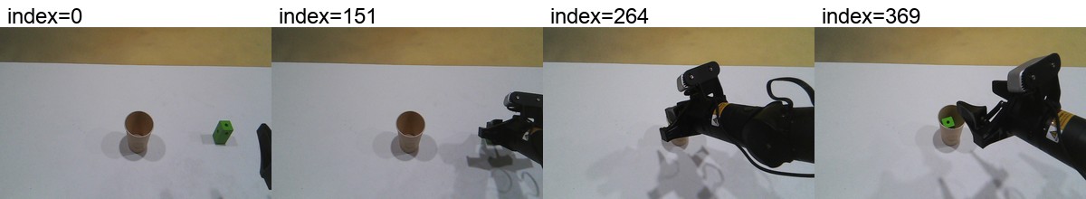 Four-frame strip of a robot arm picking a green cube and placing it in a paper cup