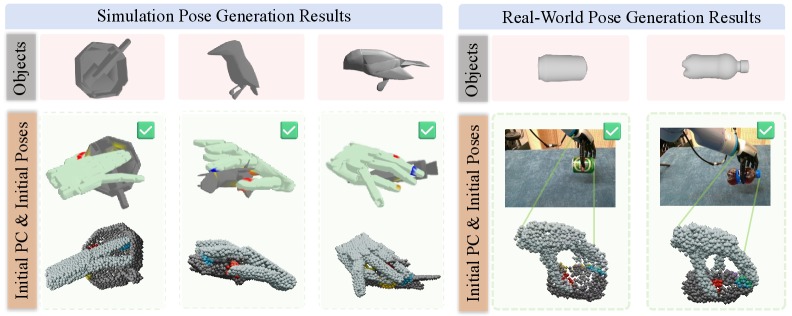 AdaDexGrasp contact maps and generated grasp poses