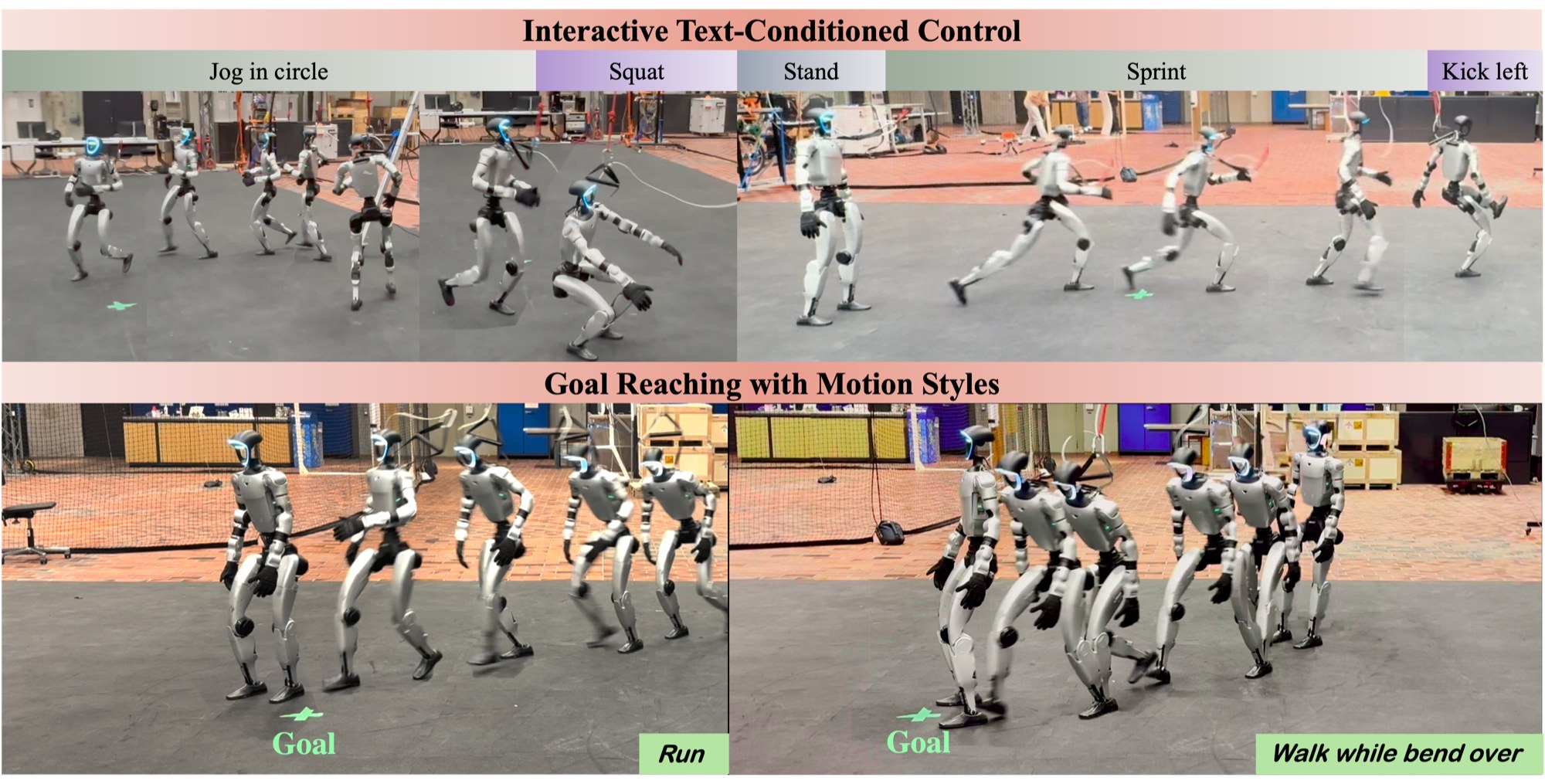G1 jogging, squatting, sprinting, and kicking from text prompts