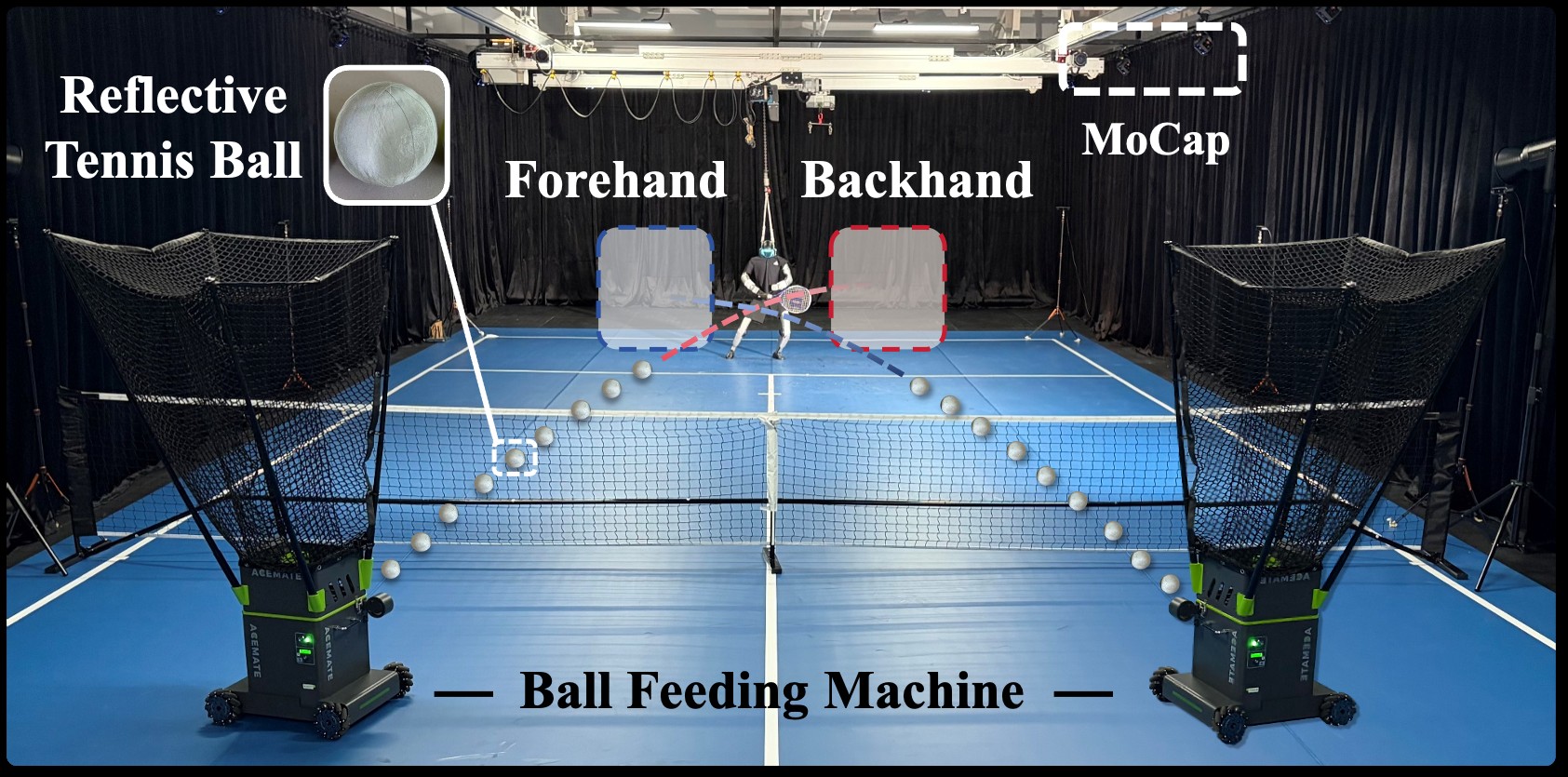 Indoor tennis court with G1, ball machines, and mocap