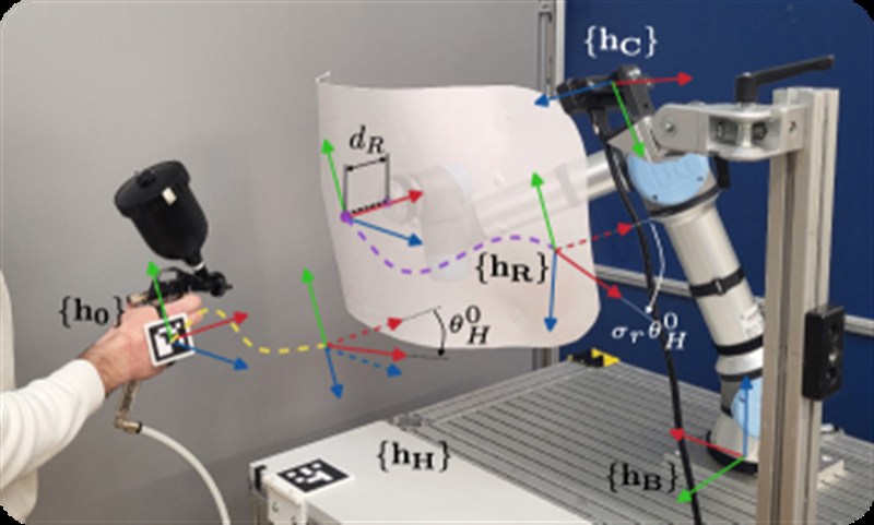 Lab setup with human hand path and robot path around painted workpiece