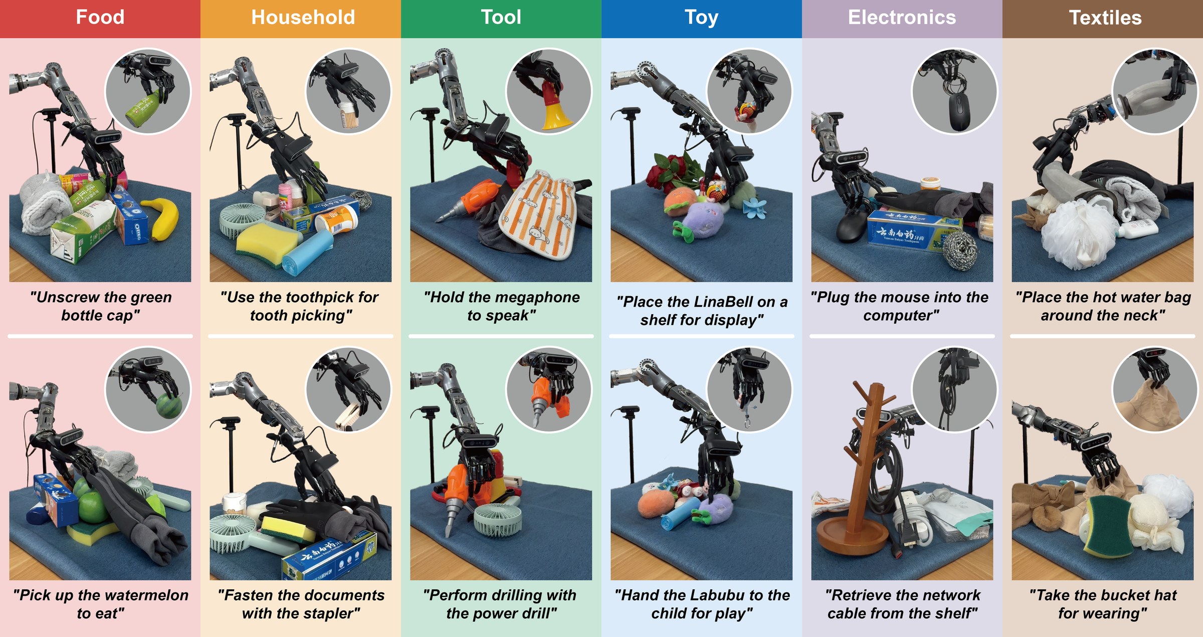 Twelve real-world functional grasps across food, household, tool, toy, electronics, and textiles