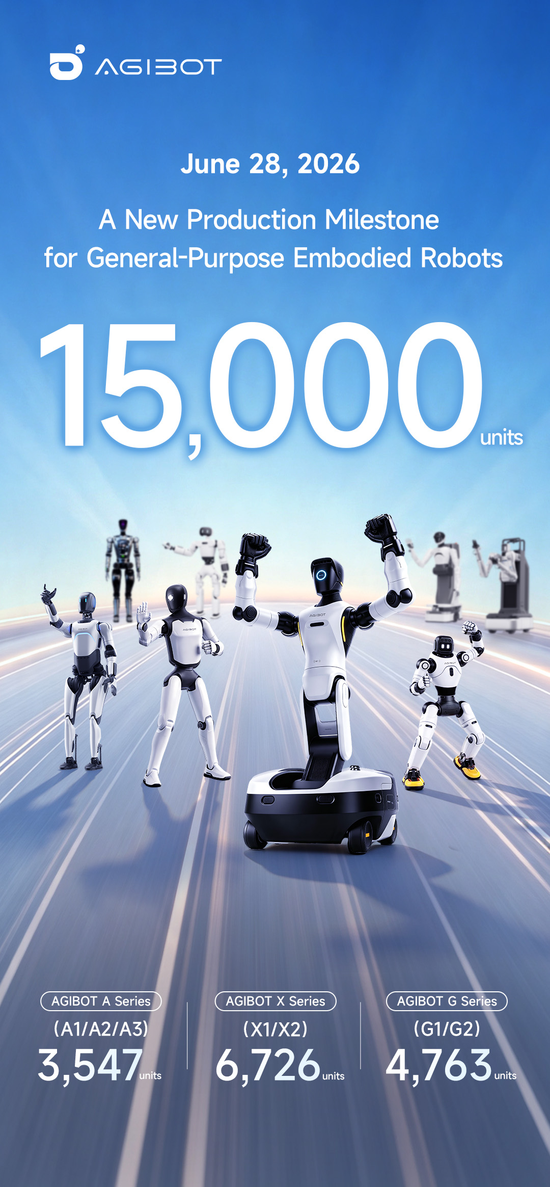 AGIBOT graphic celebrating 15,000 robots produced with product series counts