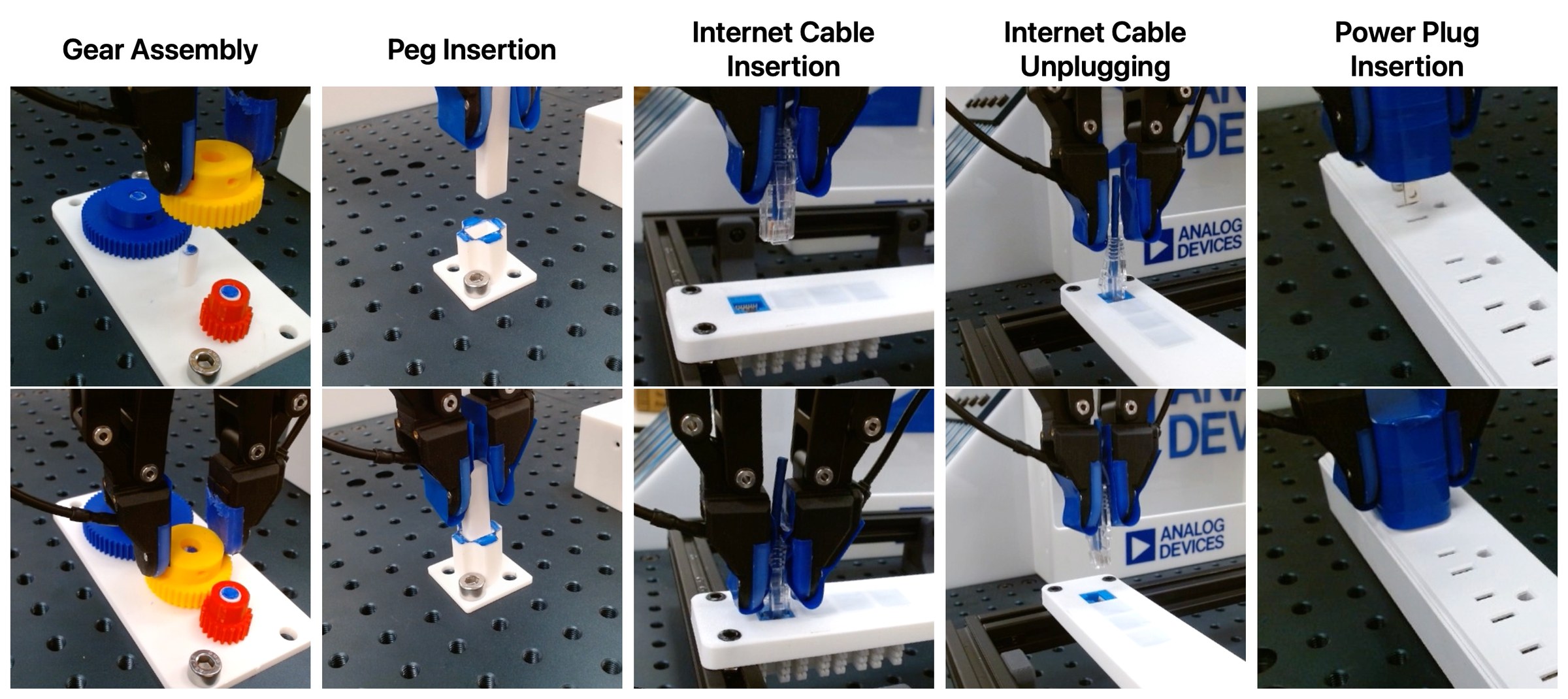 Gripper performing gear assembly, peg insertion, Ethernet plug, unplug, and power-plug insertion