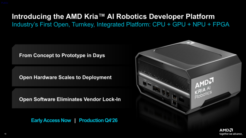 AMD slide of Kria AI Robotics Developer Platform architecture