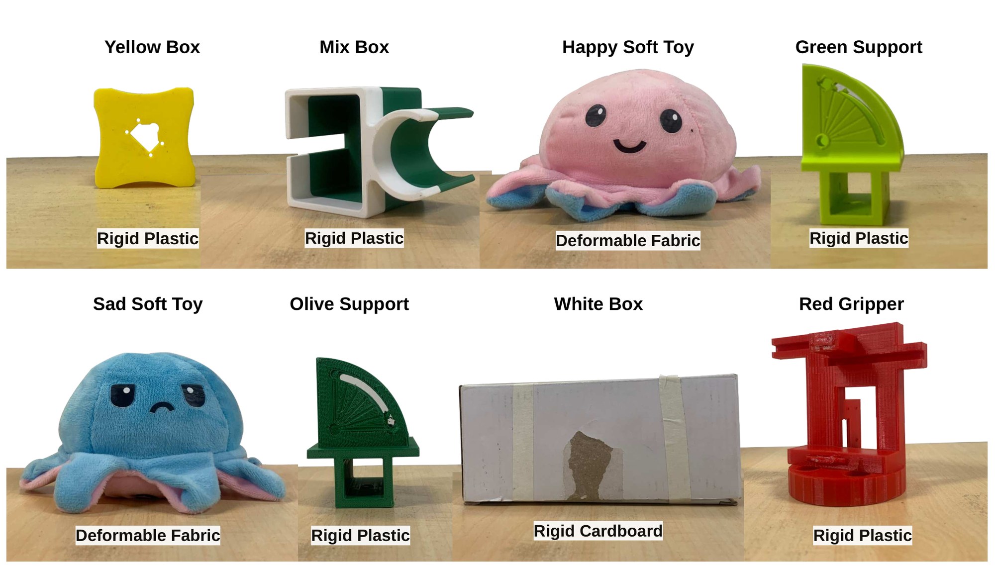 Eight unseen test objects including plastic boxes, plush octopuses, cardboard, and 3D-printed supports