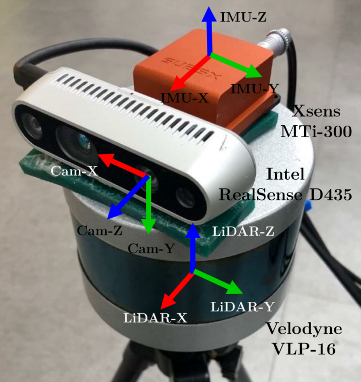 Handheld rig with RealSense D435, Xsens MTi-300, and Velodyne VLP-16