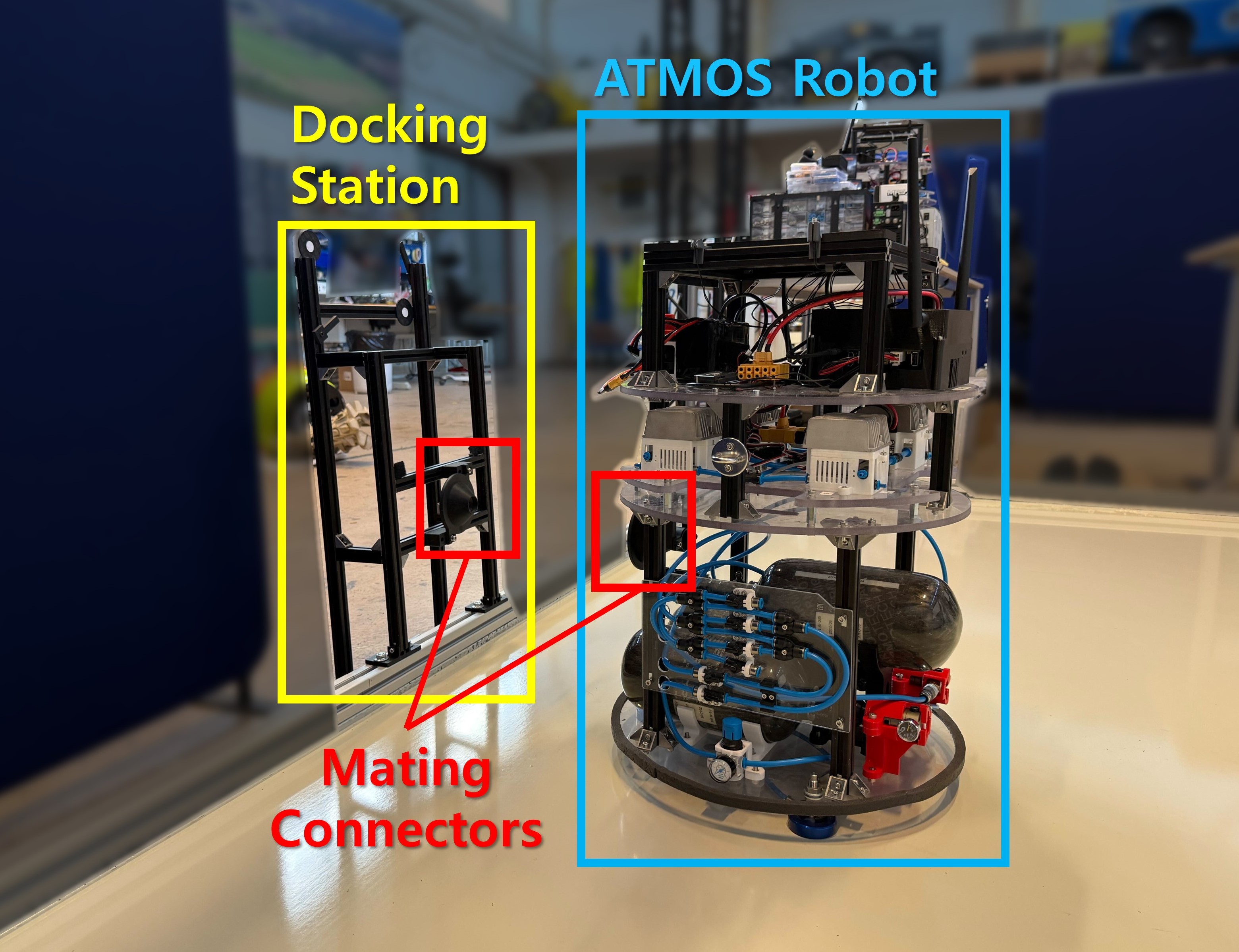 ATMOS planar space robot on a low-friction table next to a docking station
