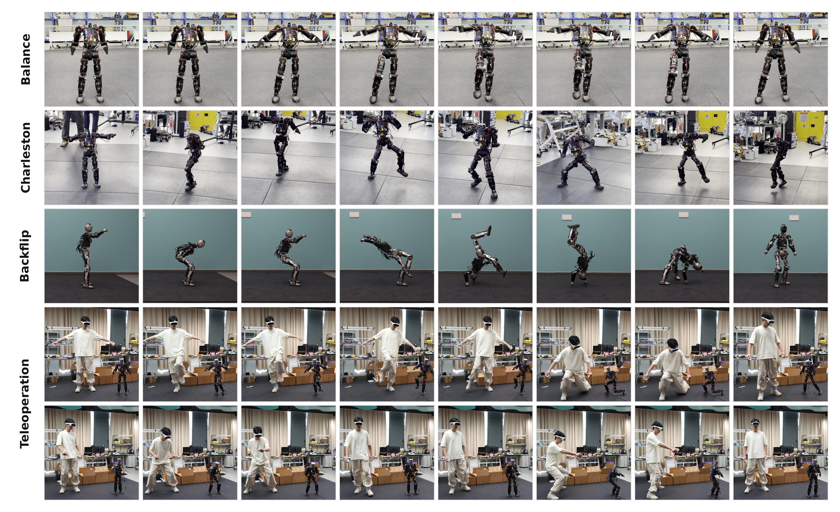 Grid of Bridge doing balance, Charleston dance, a backflip, and VR teleoperation