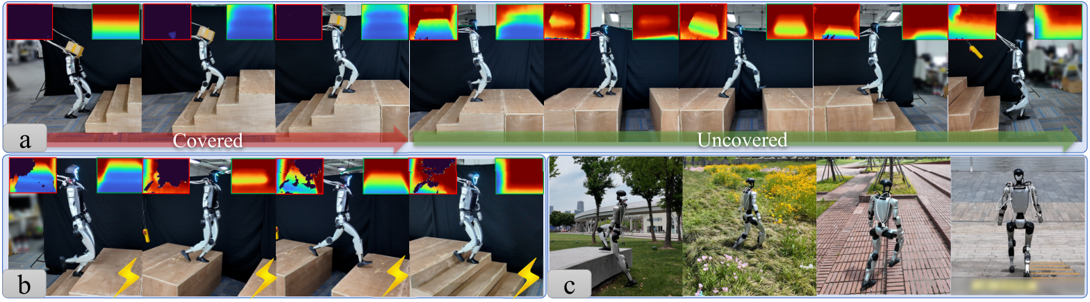 G1 mixed-terrain sequence with camera cover, flash-corrupted depth, and outdoor grass and stairs