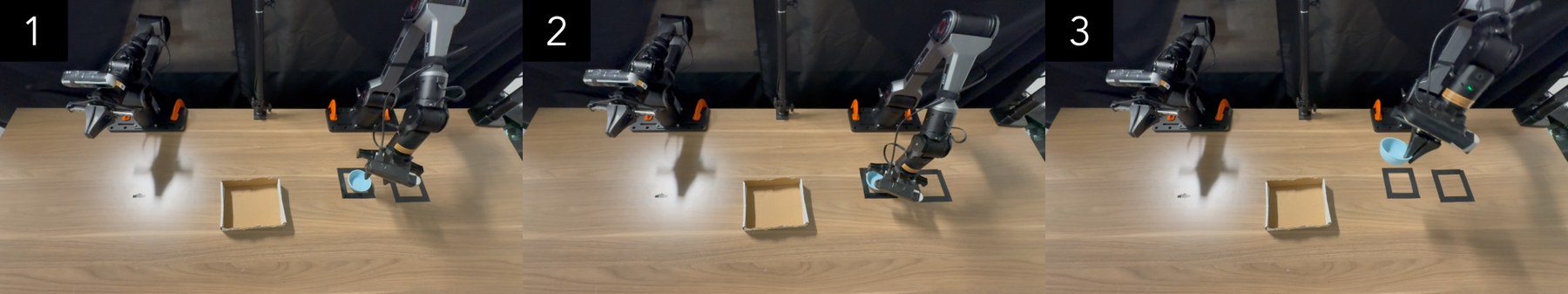ContactGuard cup-grasp evaluation frames from a wrist and scene camera