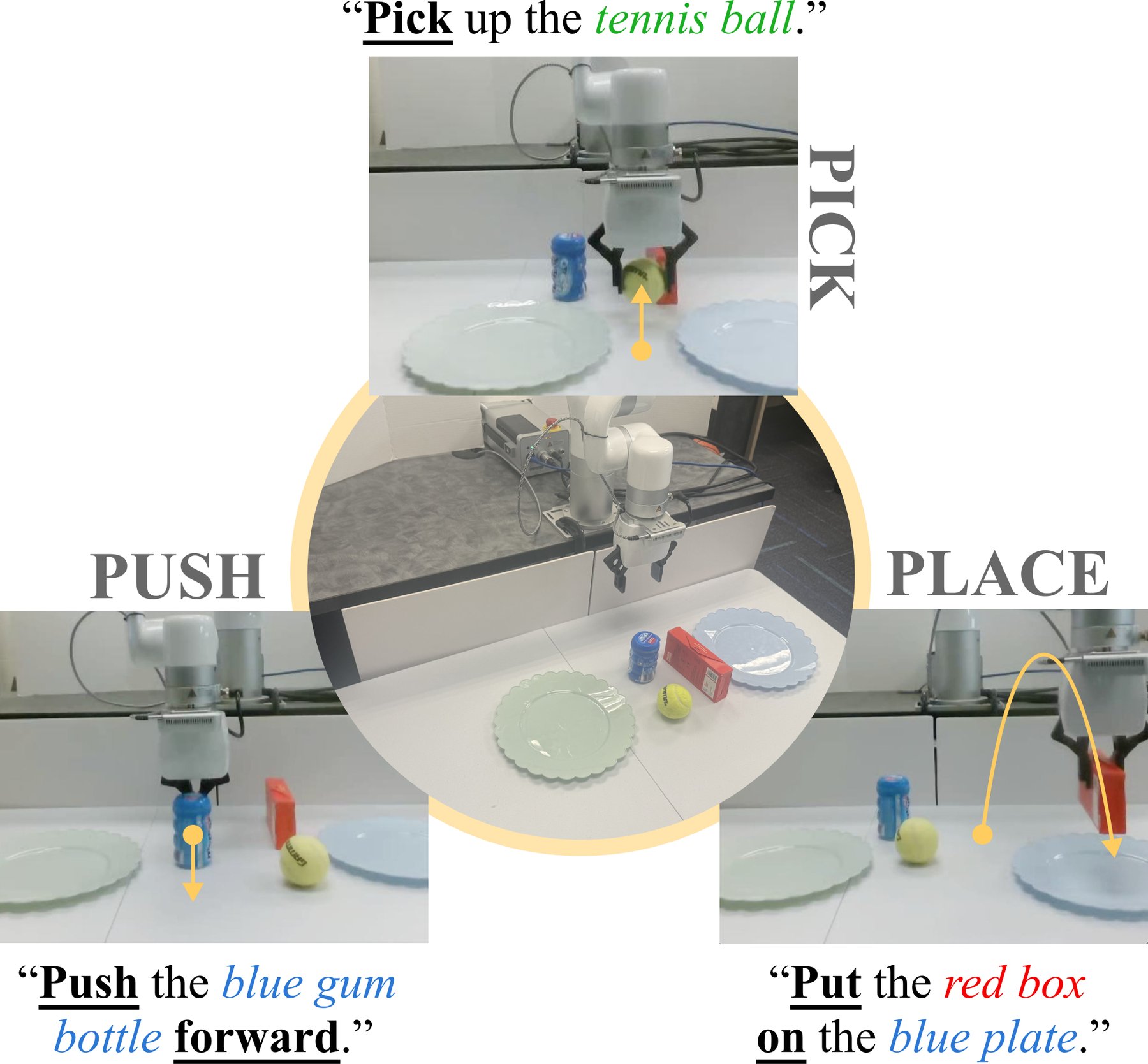 Real xArm6 pick, push, and place tasks used to test CoRe recovery