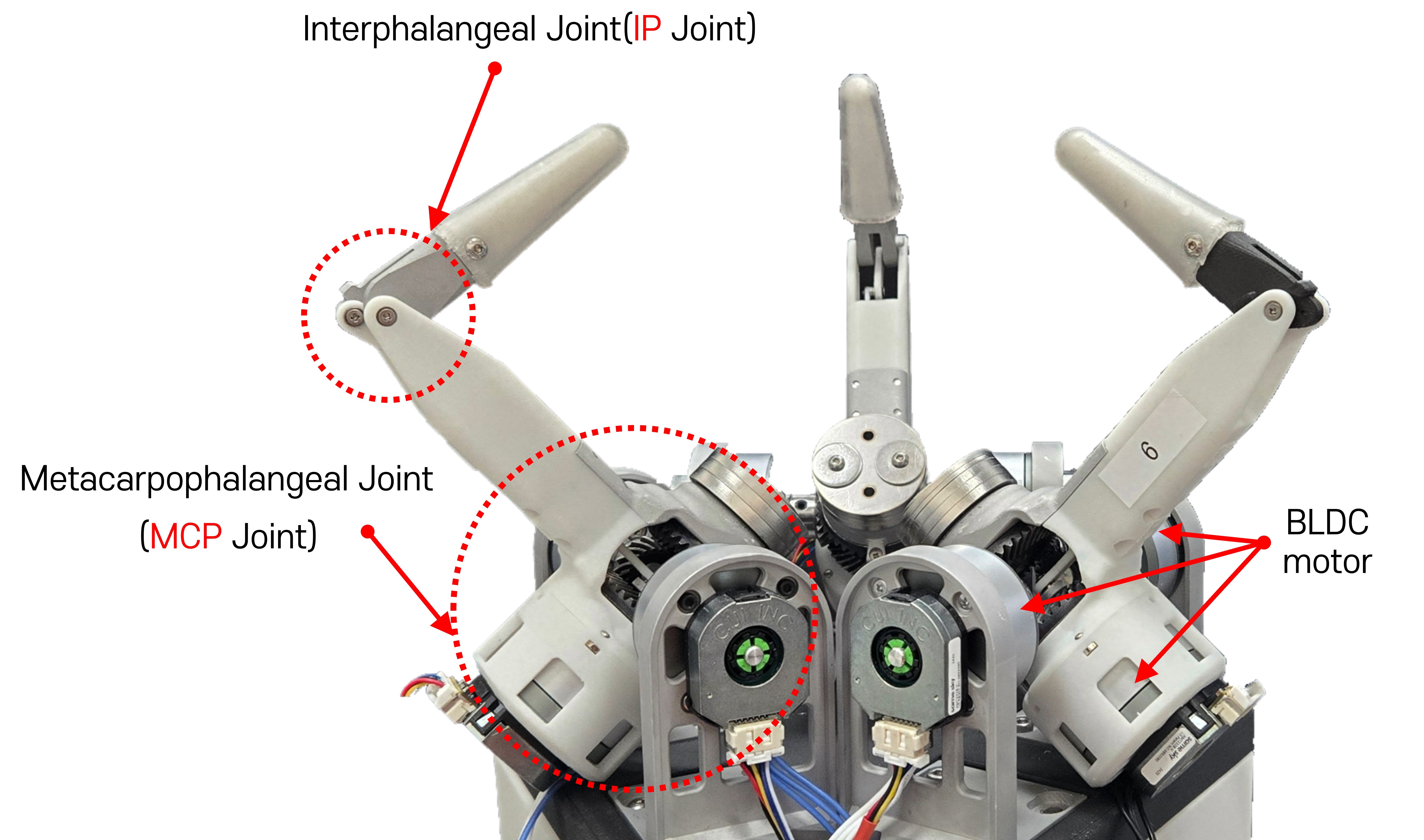 Overall view of the Differential Direct-Drive gripper hardware