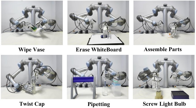 Six real DeCAL tasks: wipe vase, erase whiteboard, assemble parts, twist cap, pipetting, screw light bulb
