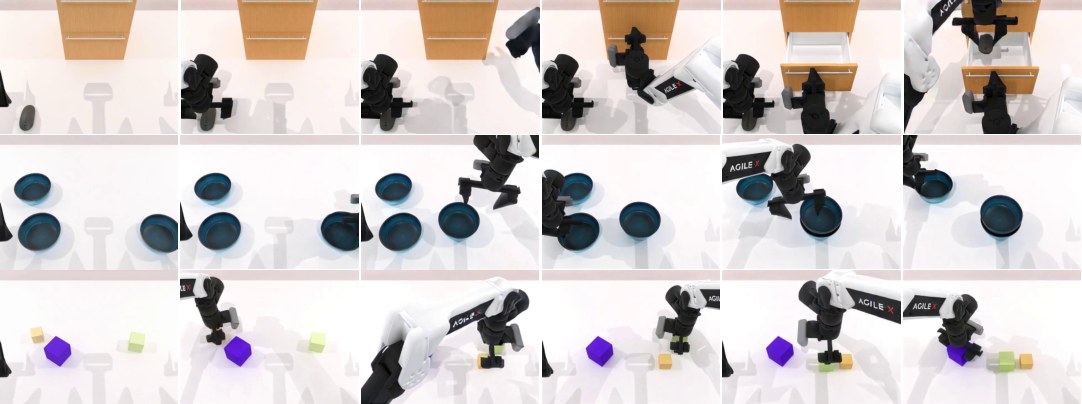 Predicted WorldArena clean-scene rollouts of bimanual robot arms