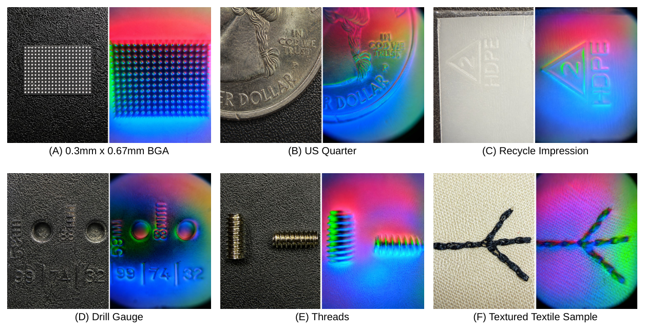 Object photos next to tactile-camera images of a BGA, quarter, recycle mark, gauge, threads, and stitching