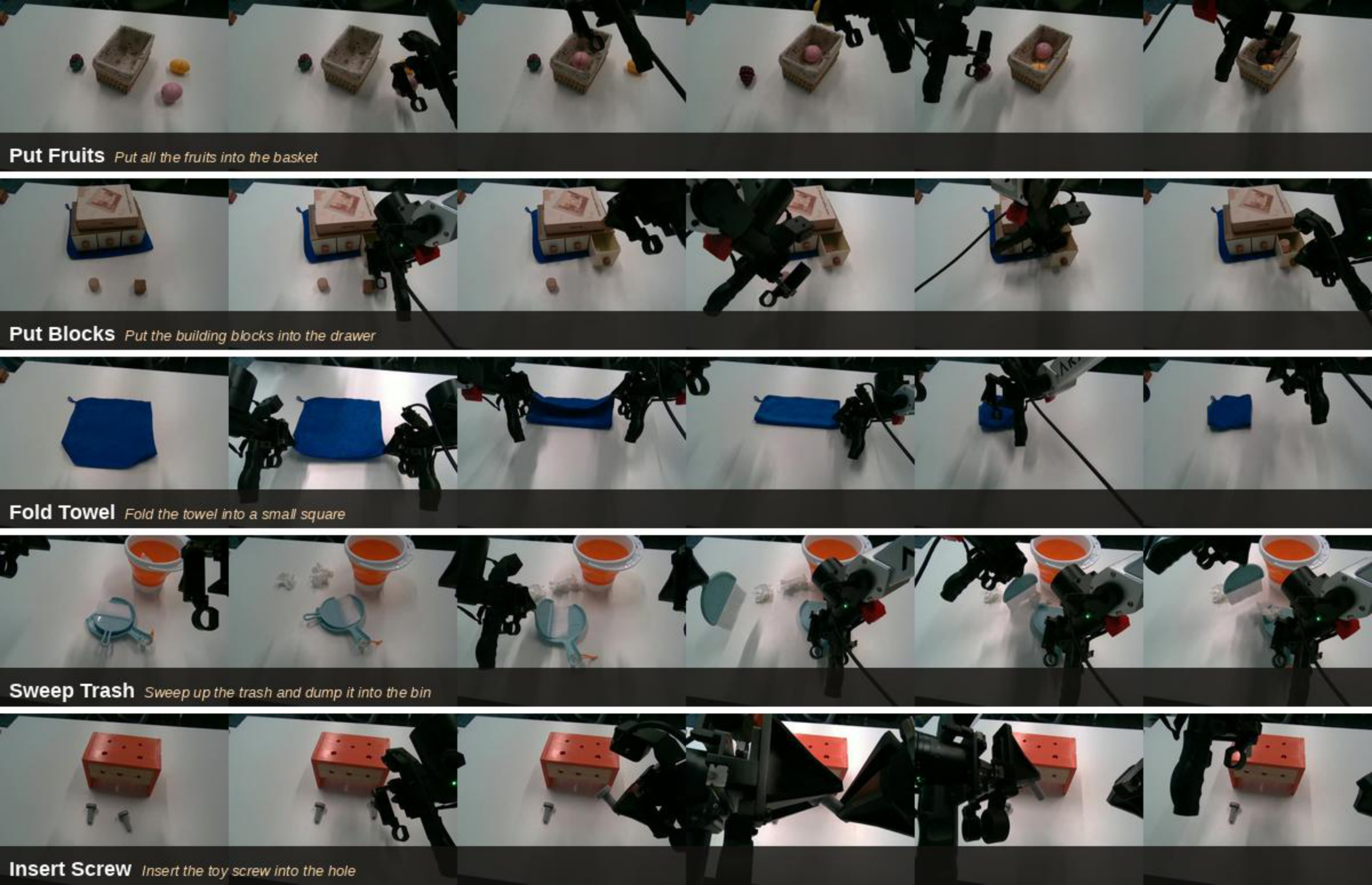 Key frames from Ego2Robot real-robot evaluation tasks