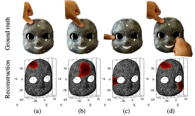 iCub face EIT sensor touch tests with reconstruction maps