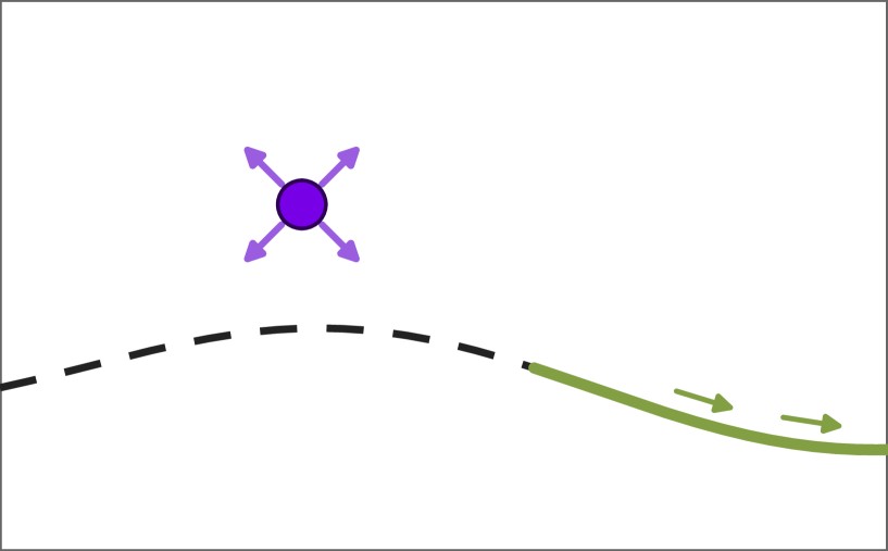 Task setup with robot exploring unknown surface domain