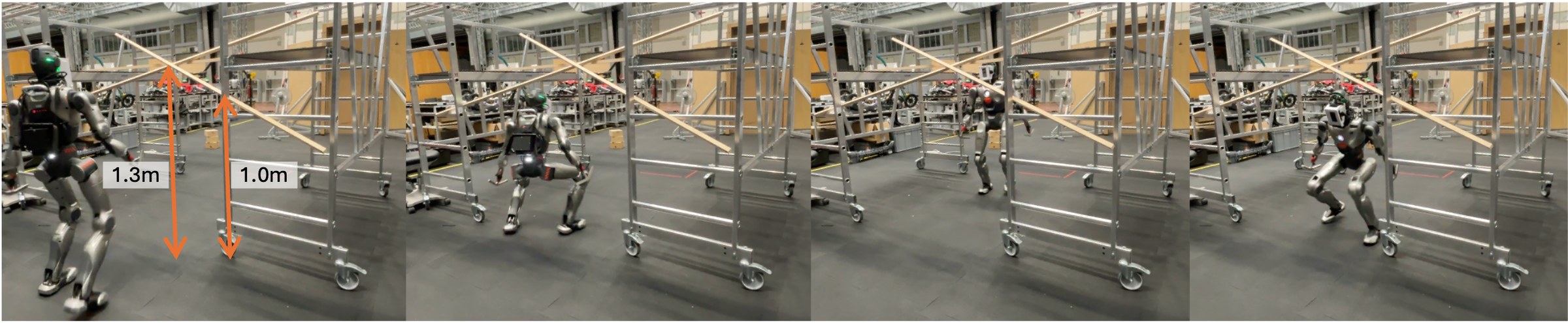 Humanoid ducking under thin overhead slats on a wheeled scaffold, heights marked 1.3 m and 1.0 m