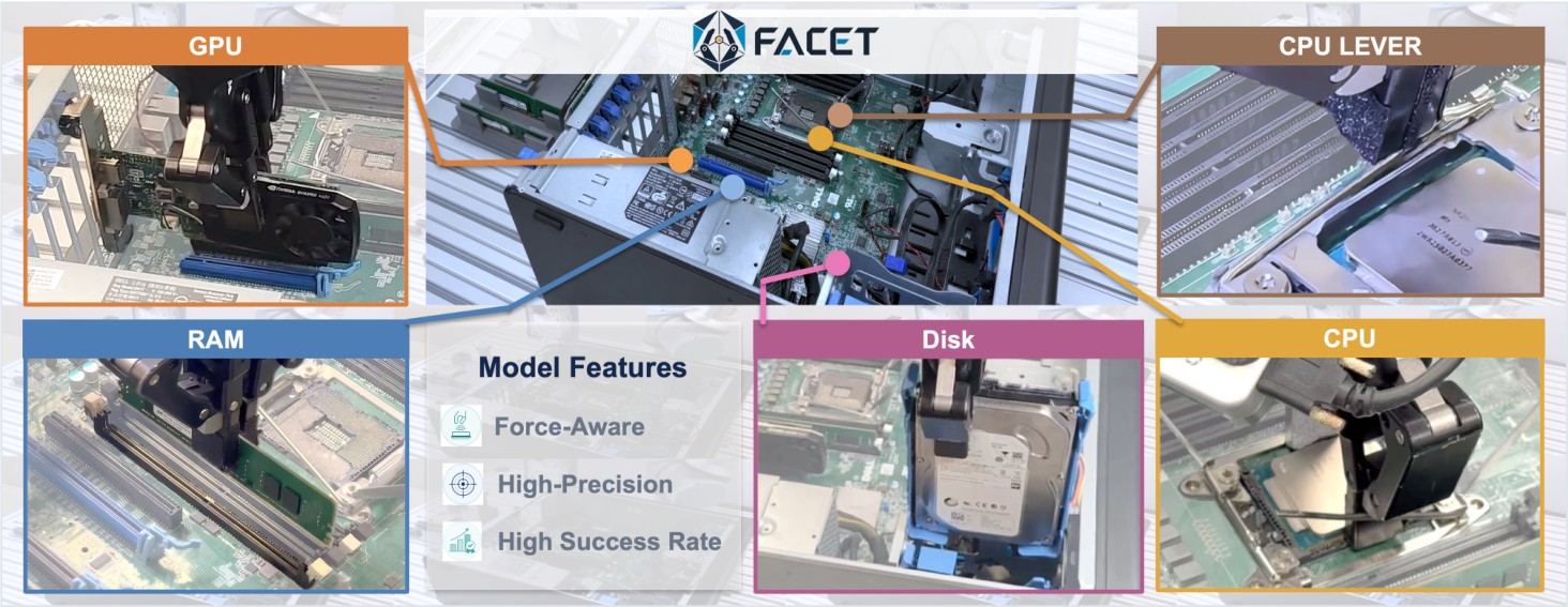 Facet-0 teaser of GPU, RAM, disk, CPU, and CPU-lever assembly inside a PC chassis