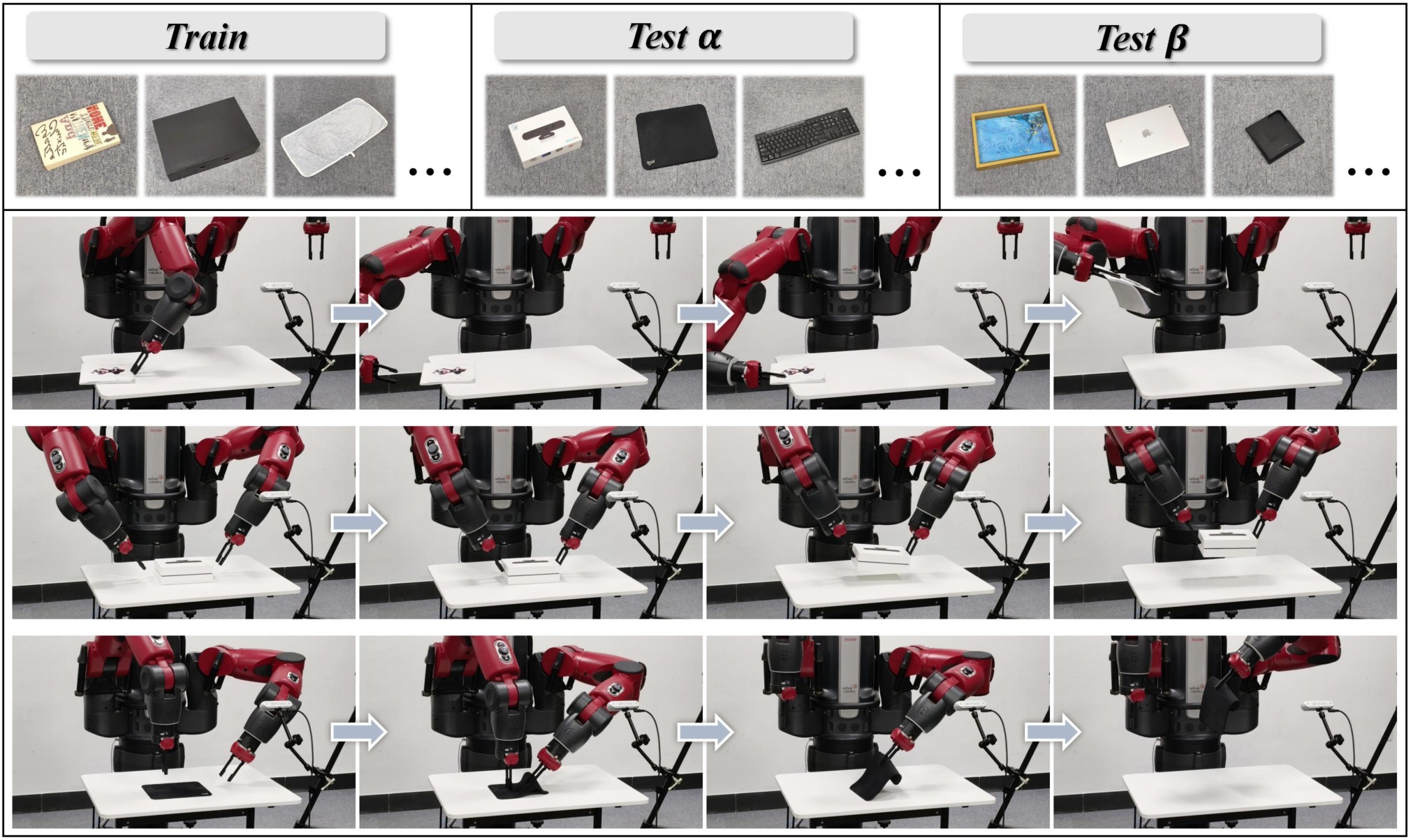 Baxter dual-arm robot grasping real flat objects on a table