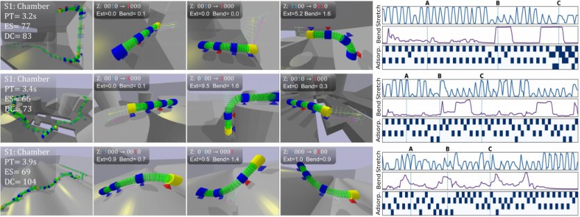 Simulation scenes of FlexWorm on cluttered and curved 3D surfaces