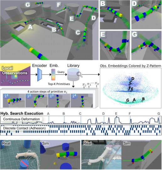 FlexWorm suction robot planned across floor-wall-ceiling 3D terrain