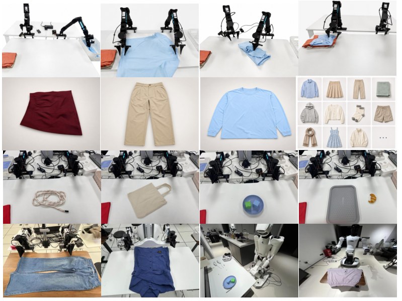 FolDeX garment categories, folding stages, dual-arm cells, and a humanoid folding station