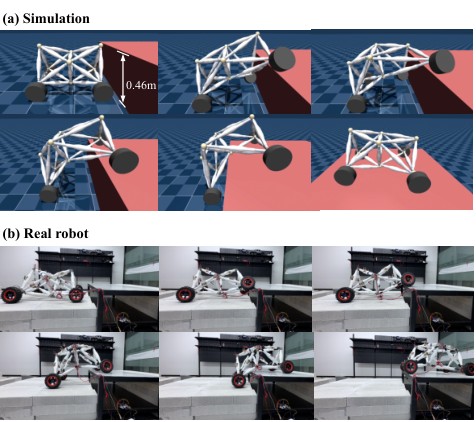 Simulation of a 0.46 m step above hardware stills of the rover climbing a 0.195 m step