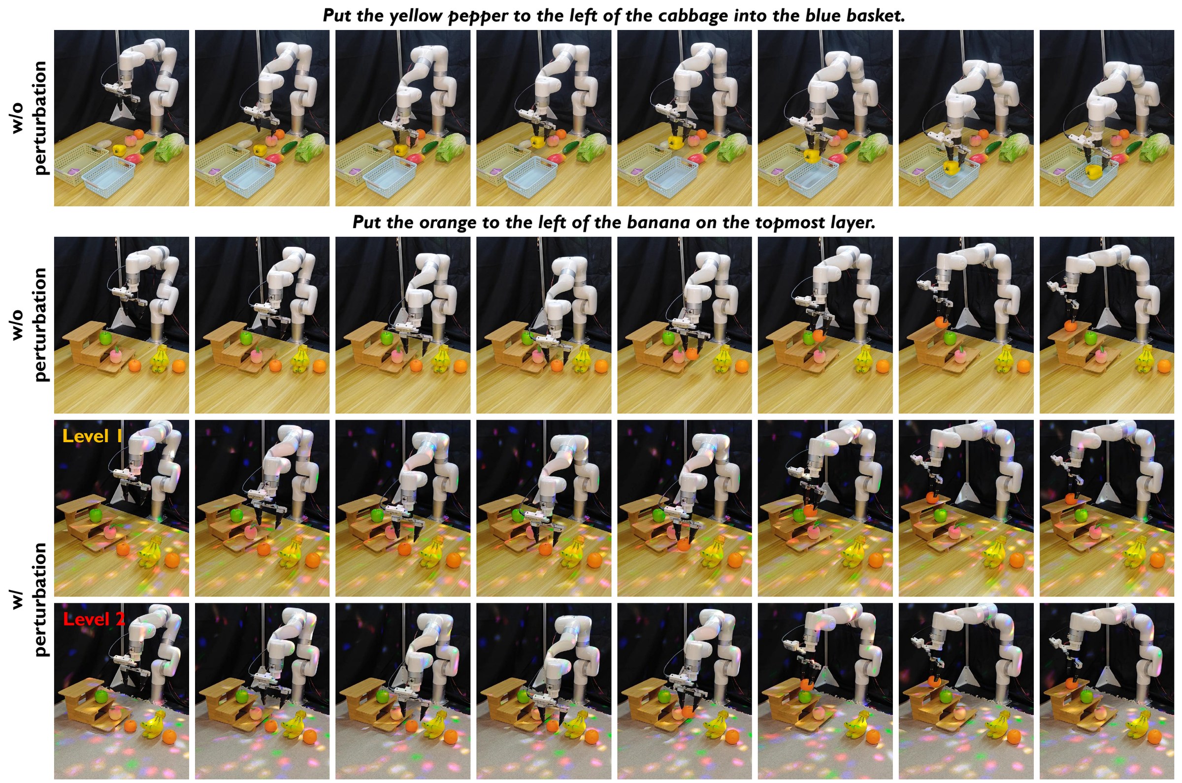 Single-arm color- and layer-conditioned placement sequences under rotating lamp and changed tabletop