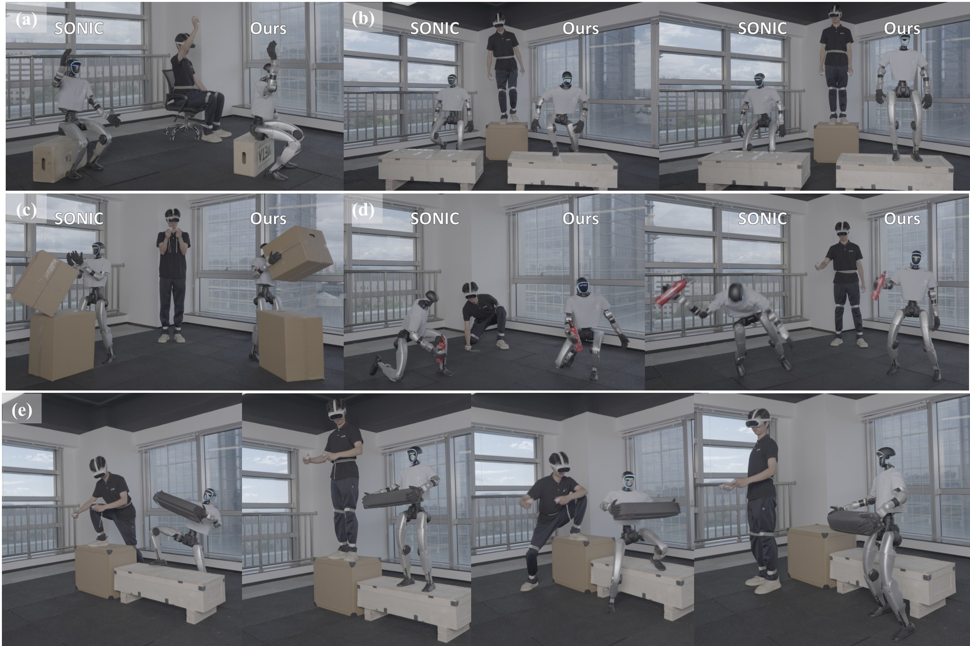 Side-by-side hardware comparisons of SONIC versus GigaBrain-WBC-0.5 sitting, climbing, lifting