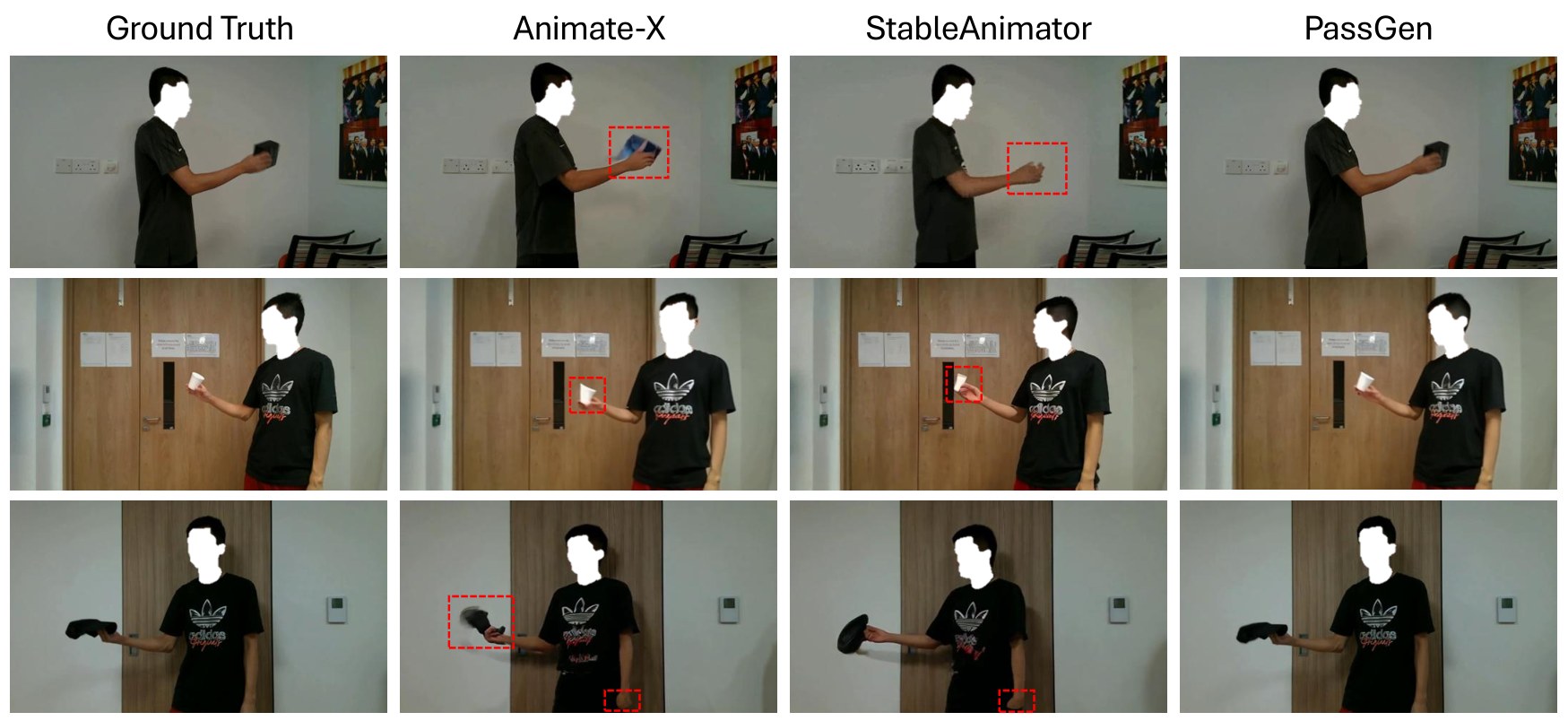 PassGen vs Animate-X and StableAnimator on masked handover clips