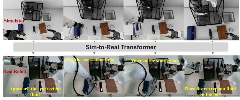 Real-world HiRoC experiment placing correction fluid in a box