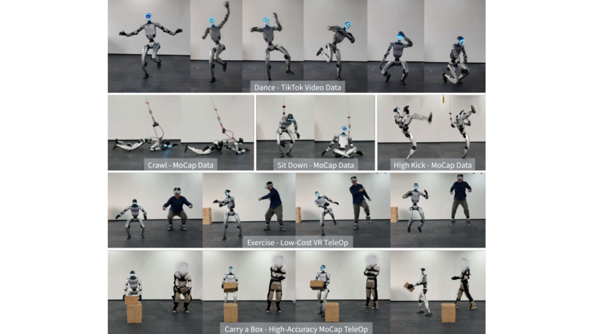 Unitree G1 performing dance, crawl, kick, and teleop box carry with HoloMotion