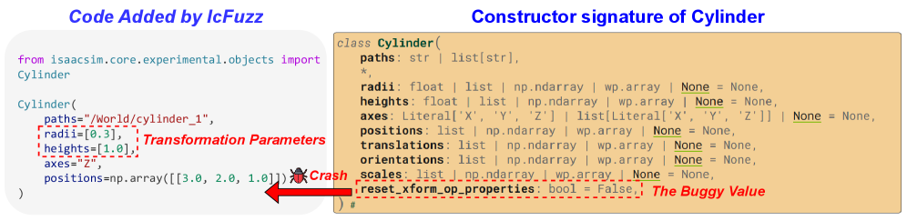 Example bug case with Cylinder mutation from IcFuzz