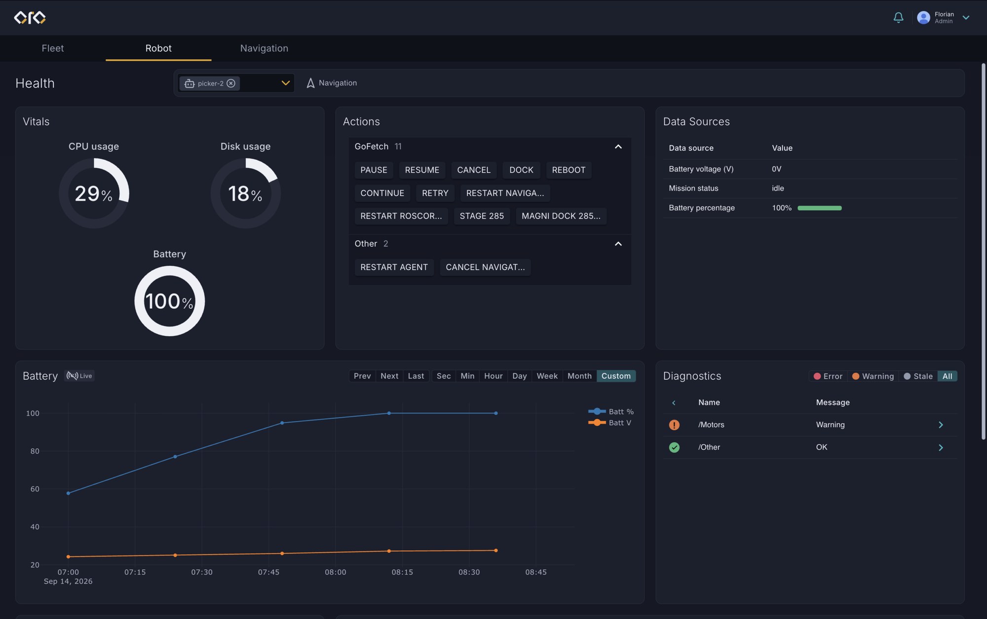 OpenRobOps dashboard showing robot health, battery chart, and action buttons for picker-2