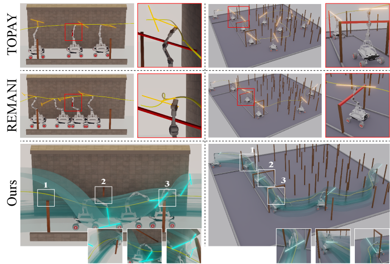 Tunnel and forest planning comparison against TOPAY and REMANI baselines