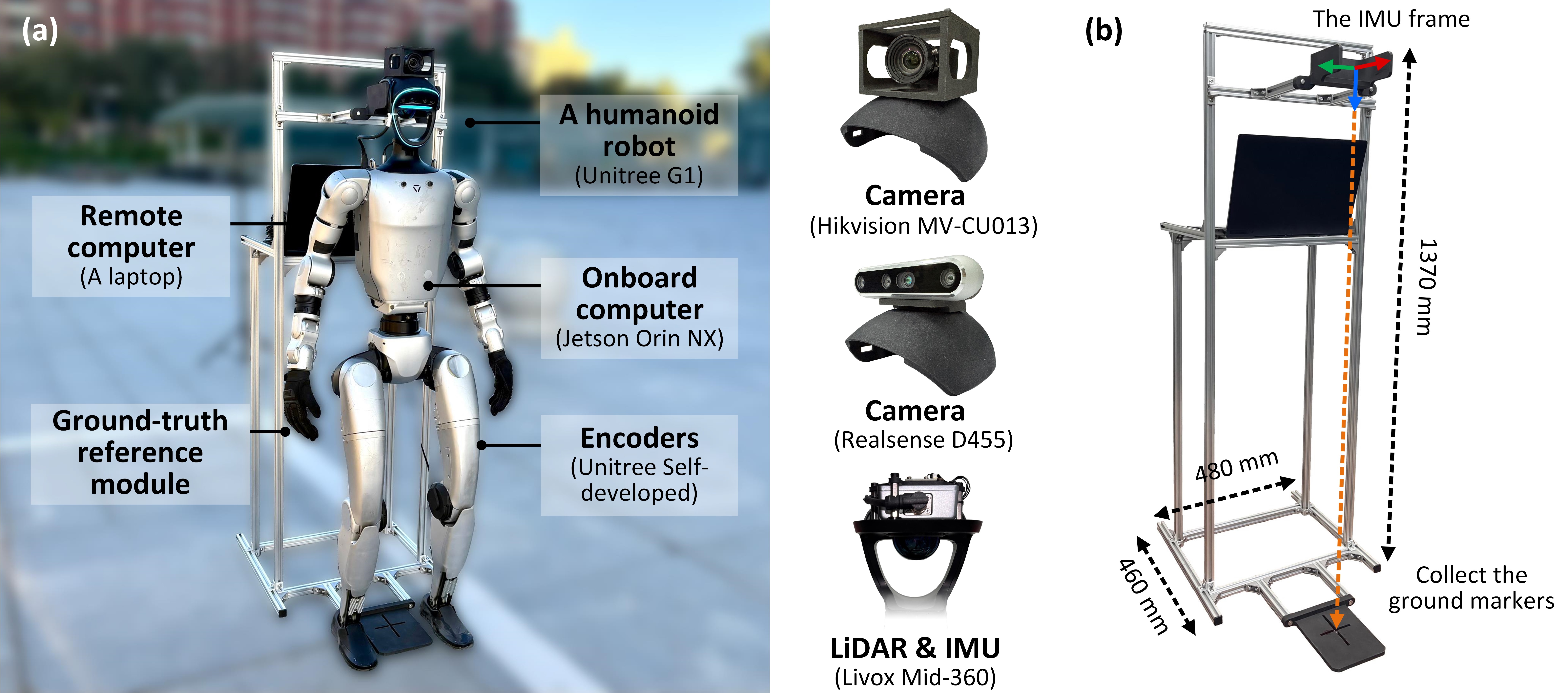 Robot configuration and sensor placement for KILVO experiments