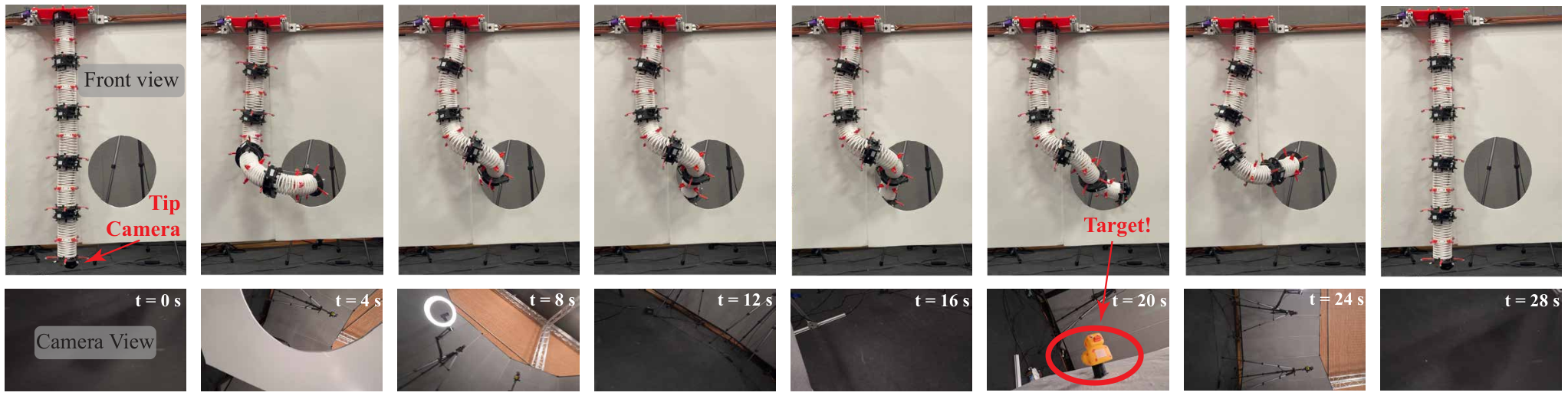Time sequence of a five-segment soft arm reaching through a circular hole with a tip-camera view of a yellow target
