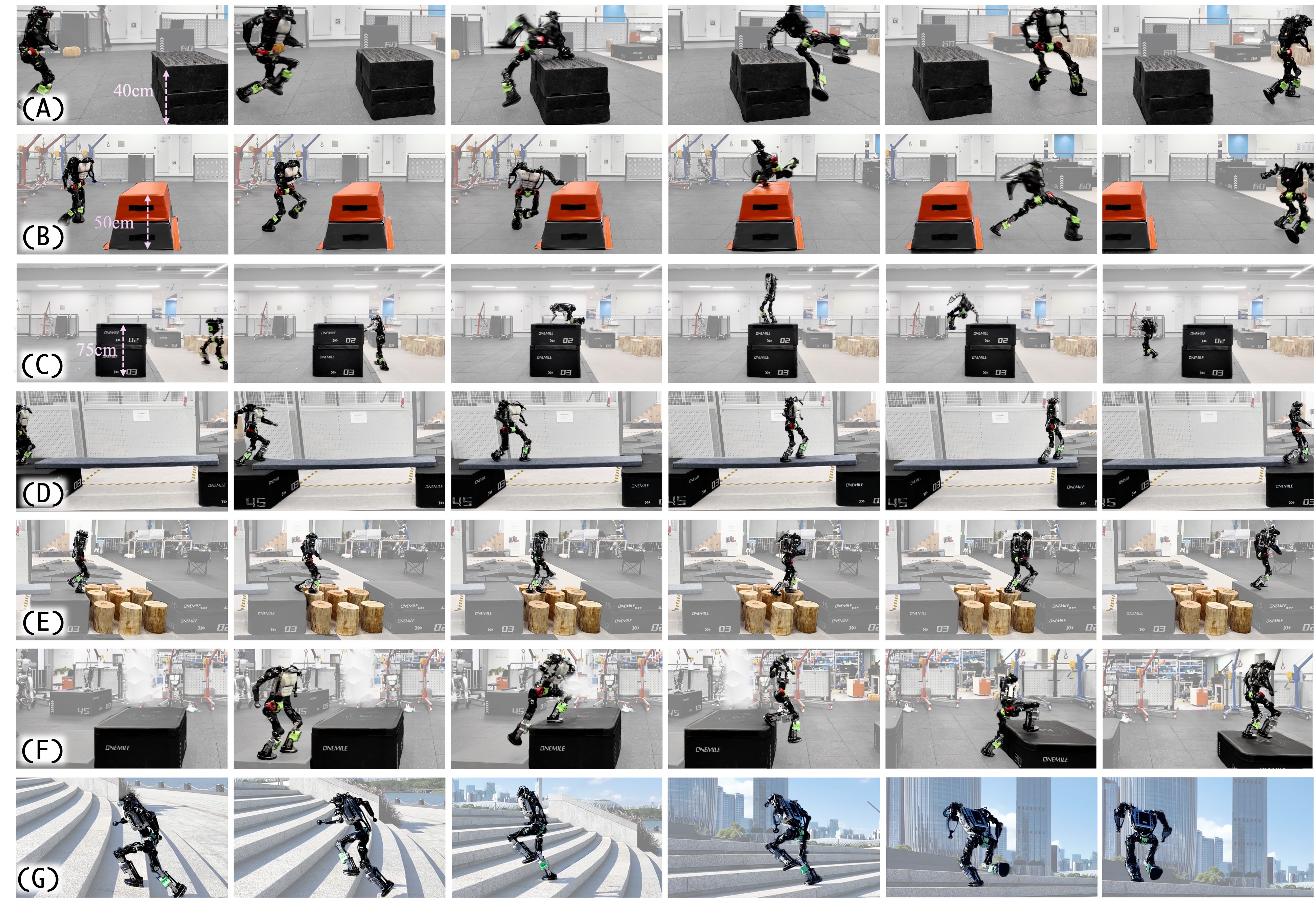 Lightbot 0 climbing, vaulting, balancing on planks and outdoor stairs