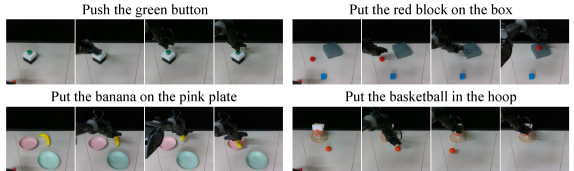 Real-robot task execution sequences for LiLa-WAM