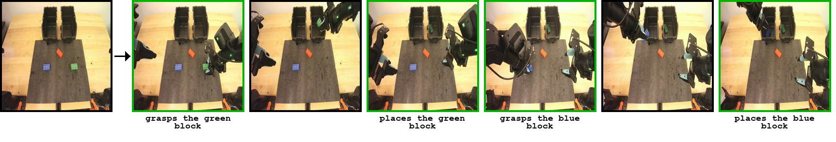 Bimanual YAM placing colored blocks into left and right containers