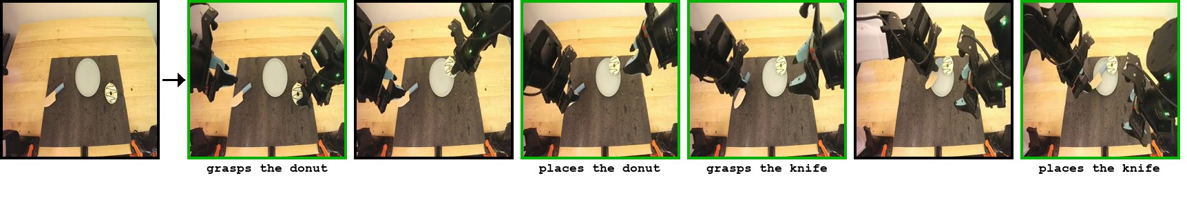 YAM placing a knife and donut on a plate