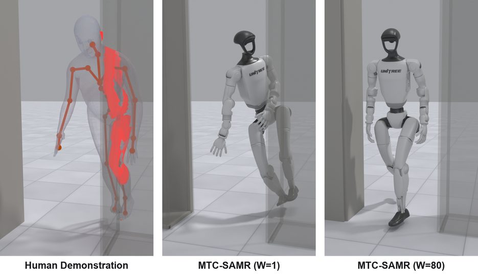 Comparison of a human squeeze, a colliding one-frame retarget, and an upright 80-frame retarget on a Unitree model