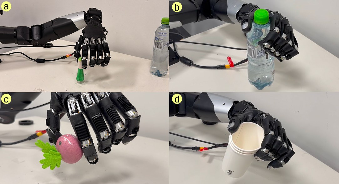 Reusable inner hand policy rolling out on several objects