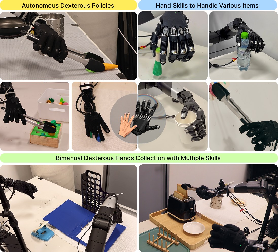 NestDex dexterous hands using tongs, filing paper, and making toast
