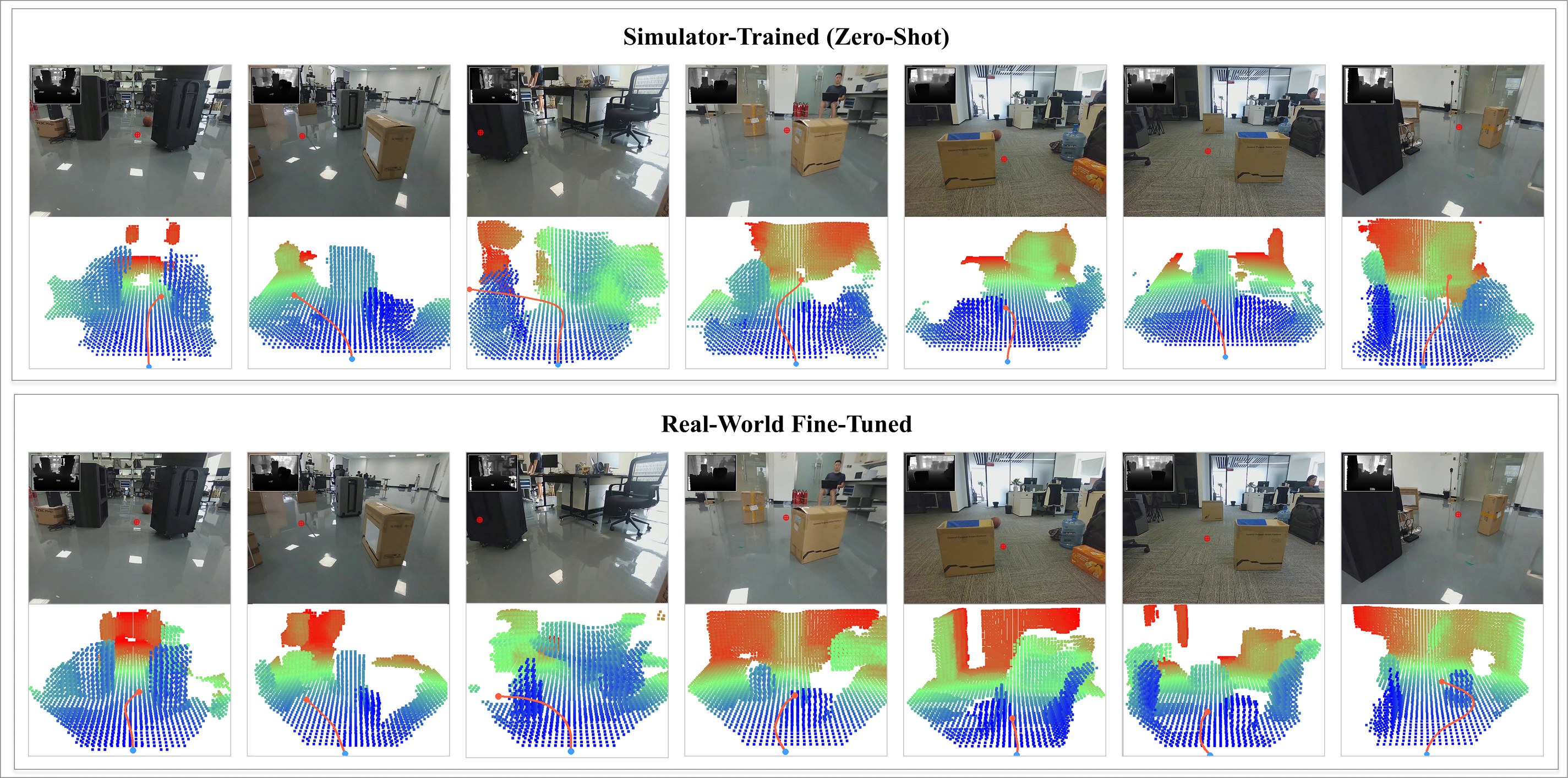 Unitree Go2 office sequences comparing zero-shot and fine-tuned occupancy