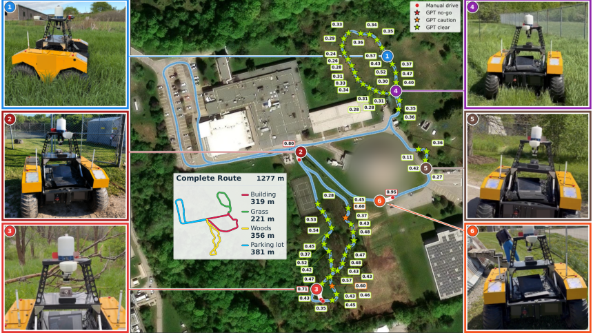 Satellite map of a 1277 meter Warthog route through building, grass, woods, and a parking lot